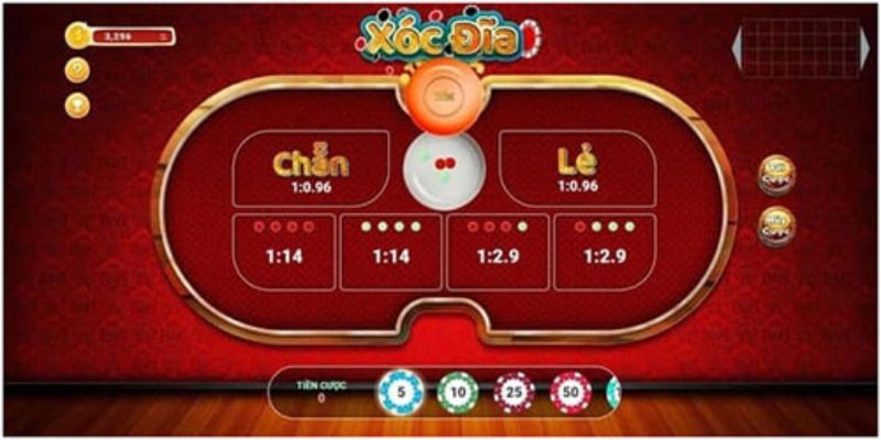 huong-dan-choi-game-xoc-dia-w9bet-ava